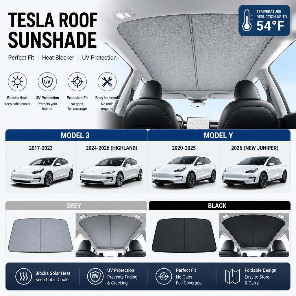 Tesla Roof Sunshade UV Protection Heat Insulation Glass Roof Shade