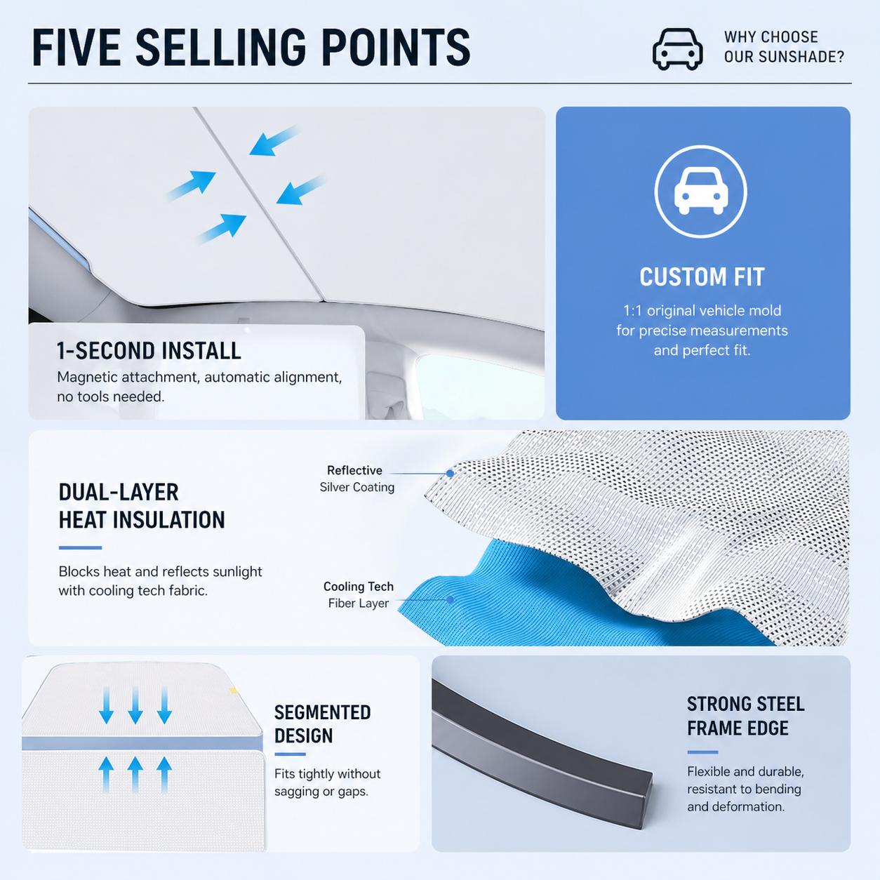 Tesla Roof Sunshade UV Protection Heat Insulation Glass Roof Shade